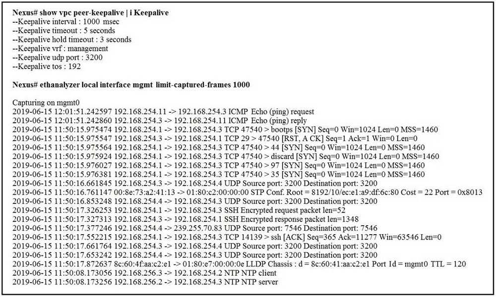 latest 350-601 dumps exam practice questions 6