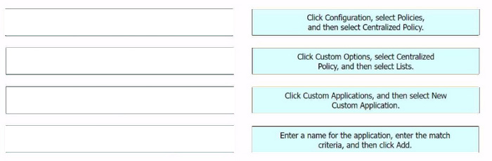 Cisco 300-440 ENCC Practice Questions 6-1