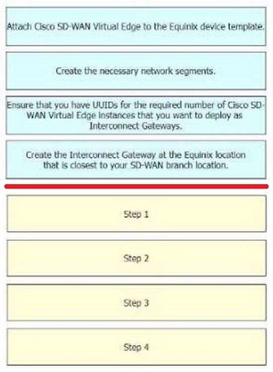 Cisco 300-440 ENCC Practice Questions 13-1