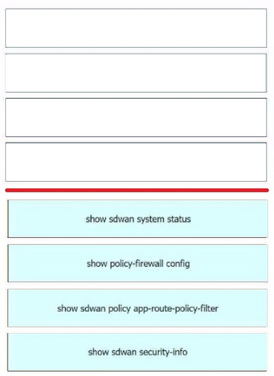 Cisco 300-440 ENCC Practice Questions 14-1